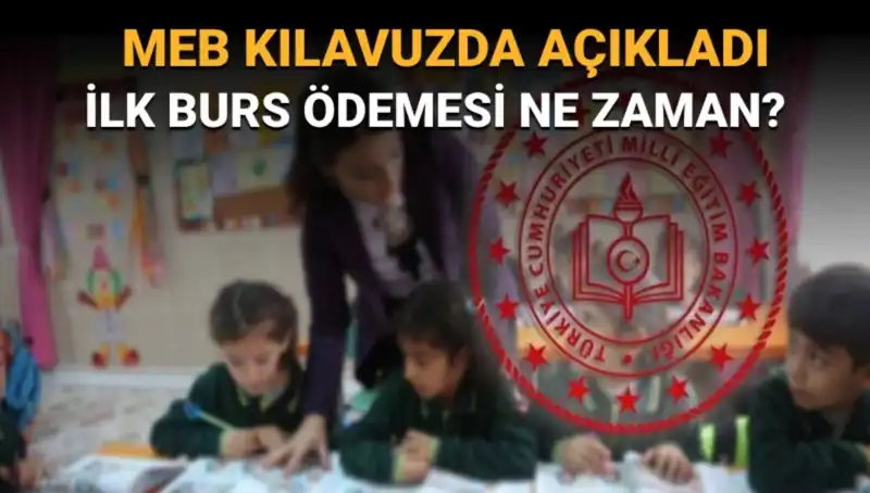 MEB Bursluluk Parası Yatış Tarihleri Açıklandı: Öğrencileri Bekleyen Yeni Gelişmeler