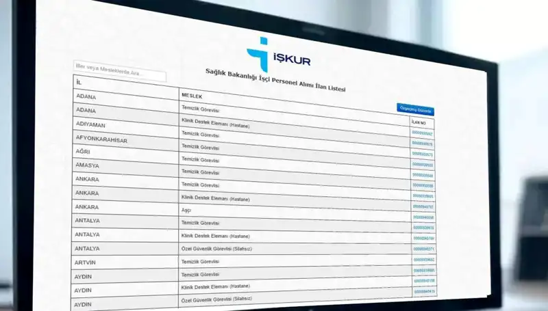 Sağlık Bakanlığı'ndan 3.658 İşçi Alımı: Kura Tarihleri ve Detaylar Açıklandı