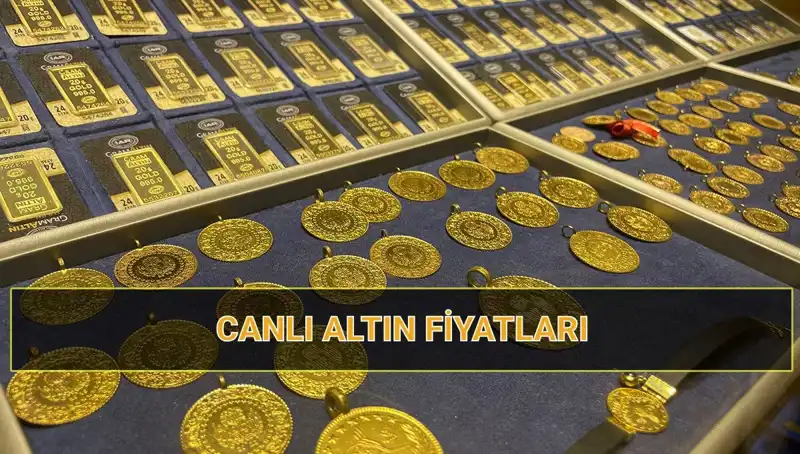 20 Mart 2023 Altın Fiyatları: Güncel Durum ve Piyasa Analizi