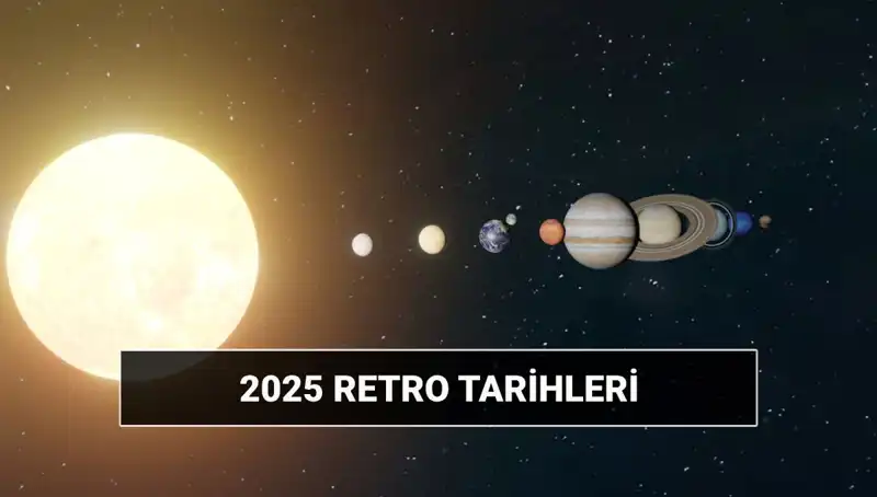 2025 Retro Dönemleri: Astrolojik Etkileri ve Etkilerini Öğrenin