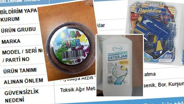 GÜBİS Tarafından İfşa Edilen Ürünler Bazı Marketlerden Toplatılmaya Başlandı