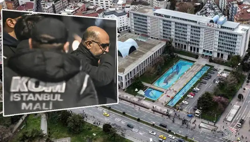 İBB Yolsuzluk Soruşturması: Aziz İhsan Aktaş’ın İtirafları Şok Etti