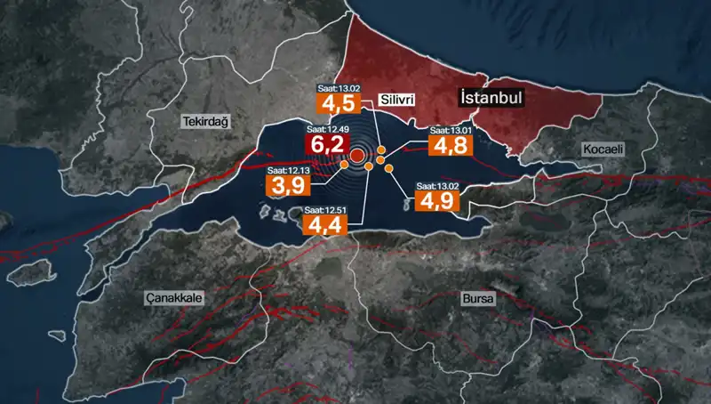 İstanbul'da Şiddetli Deprem: Korkulan Büyük Depremin Gözlemlenen Enerji Birikimi